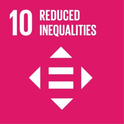 Goal 10: Reduced Inequalities